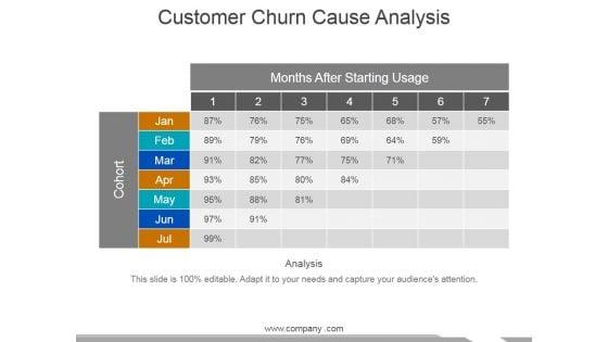 Customer_Churn_Cause_Analysis_Template_1_Ppt_PowerPoint_Presentation_Icon_Format_Ideas_Slide_1.jpg