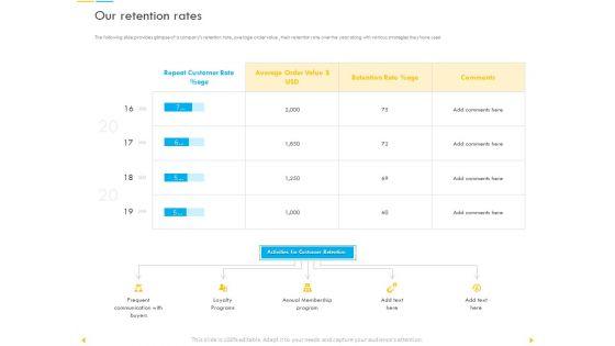 Customer_Churn_Prediction_And_Prevention_Ppt_PowerPoint_Presentation_Complete_Deck_With_Slides_Slide_24.jpg