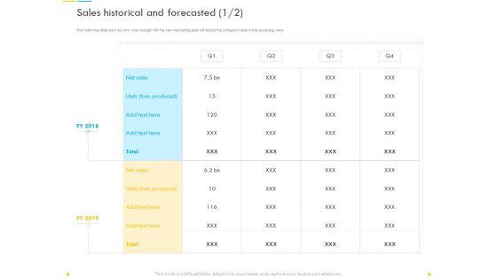 Customer_Churn_Prediction_And_Prevention_Ppt_PowerPoint_Presentation_Complete_Deck_With_Slides_Slide_41.jpg