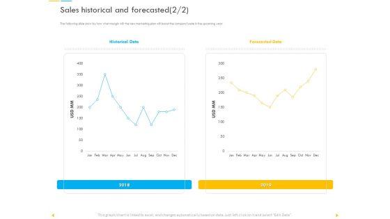 Customer_Churn_Prediction_And_Prevention_Ppt_PowerPoint_Presentation_Complete_Deck_With_Slides_Slide_42.jpg