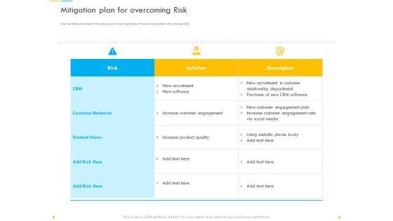 Customer_Churn_Prediction_And_Prevention_Ppt_PowerPoint_Presentation_Complete_Deck_With_Slides_Slide_50.jpg