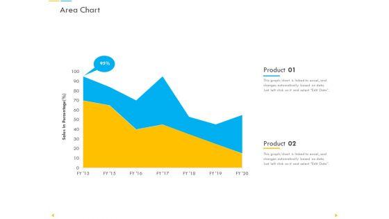 Customer_Churn_Prediction_And_Prevention_Ppt_PowerPoint_Presentation_Complete_Deck_With_Slides_Slide_60.jpg