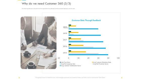 Customer_Churn_Prediction_And_Prevention_Ppt_PowerPoint_Presentation_Complete_Deck_With_Slides_Slide_7.jpg