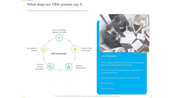 Customer_Churn_Prediction_And_Prevention_What_Does_Our_CRM_Process_Say_Elements_PDF_Slide_1.jpg