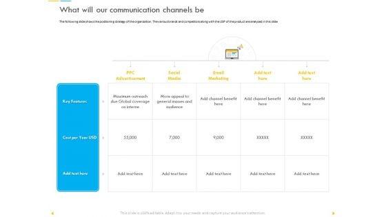 Customer_Churn_Prediction_And_Prevention_What_Will_Our_Communication_Channels_Be_Guidelines_PDF_Slide_1.jpg