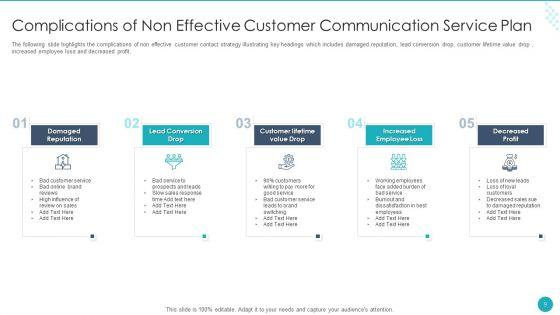 Customer_Communication_Service_Plan_Ppt_PowerPoint_Presentation_Complete_Deck_With_Slides_Slide_9.jpg
