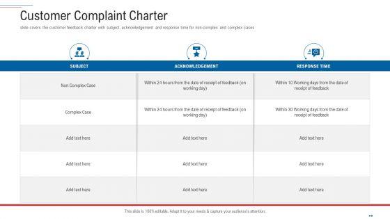 Customer_Complaint_Handling_Process_Customer_Complaint_Charter_Template_PDF_Slide_1.jpg