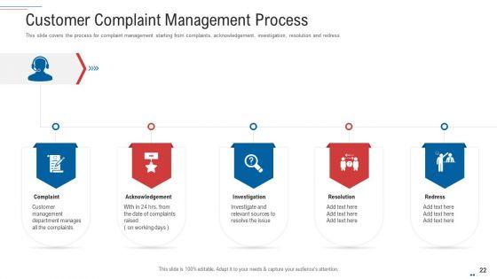 Customer_Complaint_Handling_Process_Ppt_PowerPoint_Presentation_Complete_Deck_With_Slides_Slide_22.jpg