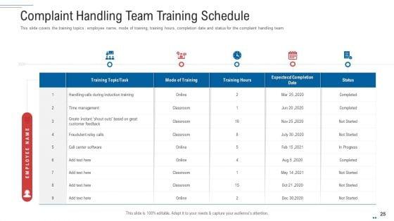 Customer_Complaint_Handling_Process_Ppt_PowerPoint_Presentation_Complete_Deck_With_Slides_Slide_25.jpg