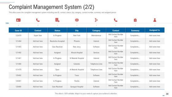 Customer_Complaint_Handling_Process_Ppt_PowerPoint_Presentation_Complete_Deck_With_Slides_Slide_30.jpg
