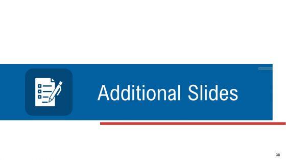 Customer_Complaint_Handling_Process_Ppt_PowerPoint_Presentation_Complete_Deck_With_Slides_Slide_38.jpg