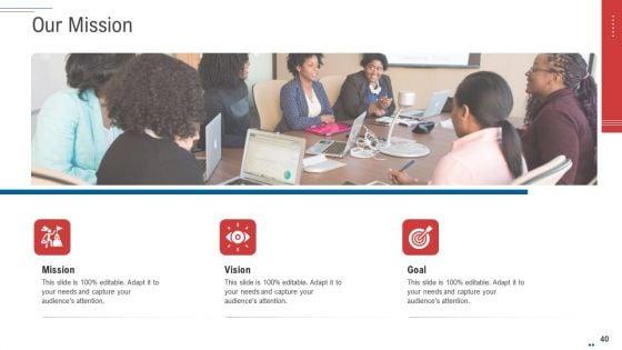 Customer_Complaint_Handling_Process_Ppt_PowerPoint_Presentation_Complete_Deck_With_Slides_Slide_40.jpg