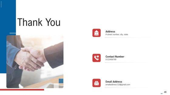 Customer_Complaint_Handling_Process_Ppt_PowerPoint_Presentation_Complete_Deck_With_Slides_Slide_48.jpg