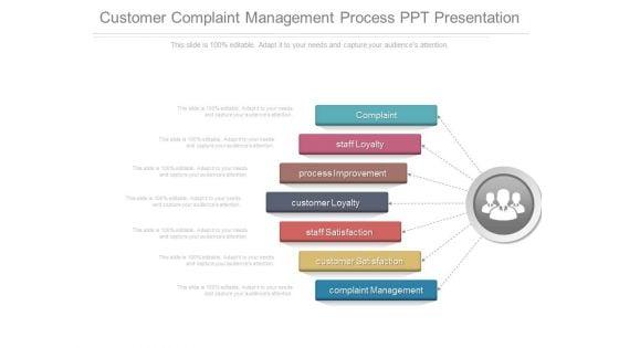 Customer_Complaint_Management_Process_Ppt_Presentation_1.jpg