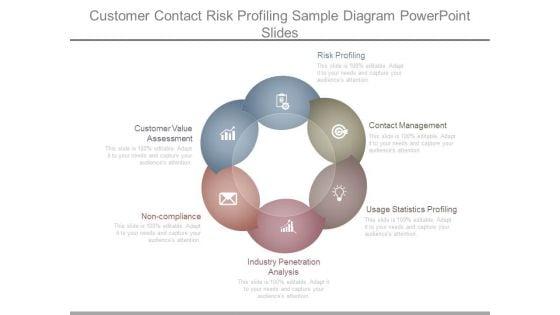 Customer_Contact_Risk_Profiling_Sample_Diagram_Powerpoint_Slides_1.jpg