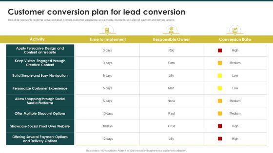 Customer_Conversion_Plan_For_Lead_Conversion_Ecommerce_Marketing_Plan_To_Enhance_Designs_PDF_Slide_1.jpg