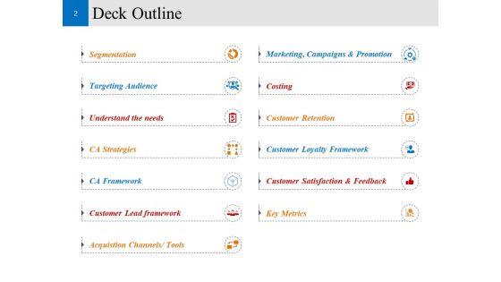 Customer_Conversion_Strategy_Ppt_PowerPoint_Presentation_Complete_Deck_With_Slides_Slide_2.jpg