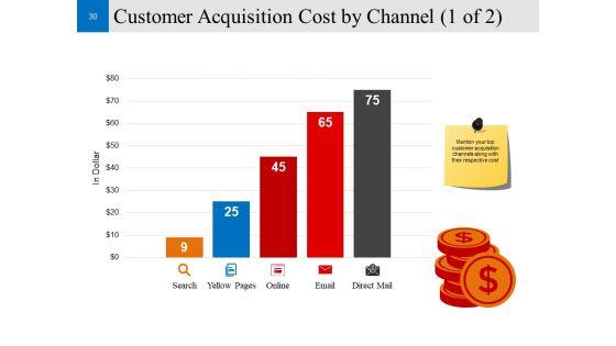 Customer_Conversion_Strategy_Ppt_PowerPoint_Presentation_Complete_Deck_With_Slides_Slide_30.jpg