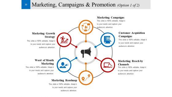 Customer_Conversion_Strategy_Ppt_PowerPoint_Presentation_Complete_Deck_With_Slides_Slide_36.jpg