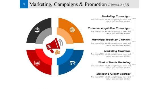 Customer_Conversion_Strategy_Ppt_PowerPoint_Presentation_Complete_Deck_With_Slides_Slide_37.jpg