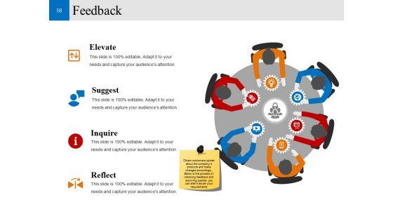 Customer_Conversion_Strategy_Ppt_PowerPoint_Presentation_Complete_Deck_With_Slides_Slide_58.jpg