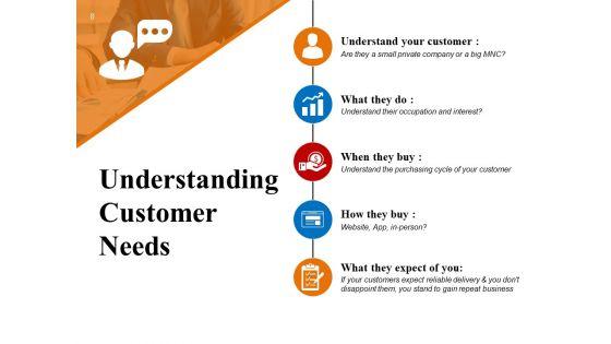 Customer_Conversion_Strategy_Ppt_PowerPoint_Presentation_Complete_Deck_With_Slides_Slide_8.jpg