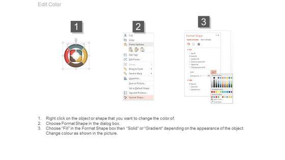 Customer_Creation_Customer_Building_Ppt_Sample_3.jpg