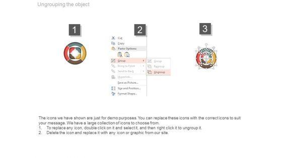 Customer_Creation_Customer_Building_Ppt_Sample_4.jpg