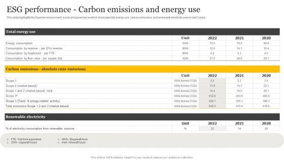 Customer_Credit_Reporting_Company_Outline_ESG_Performance_Carbon_Emissions_And_Energy_Use_Template_PDF_Slide_1.jpg