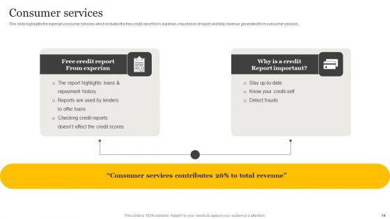 Customer_Credit_Reporting_Company_Outline_Ppt_PowerPoint_Presentation_Complete_Deck_With_Slides_Slide_14.jpg