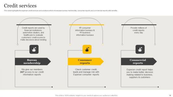 Customer_Credit_Reporting_Company_Outline_Ppt_PowerPoint_Presentation_Complete_Deck_With_Slides_Slide_16.jpg
