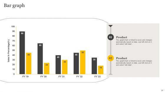 Customer_Credit_Reporting_Company_Outline_Ppt_PowerPoint_Presentation_Complete_Deck_With_Slides_Slide_37.jpg