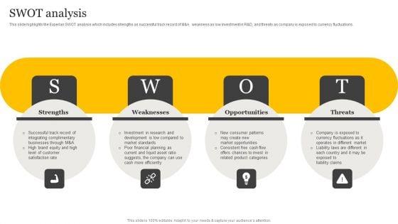 Customer_Credit_Reporting_Company_Outline_SWOT_Analysis_Professional_PDF_Slide_1.jpg