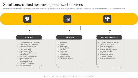 Customer_Credit_Reporting_Company_Outline_Solutions_Industries_And_Specialized_Services_Demonstration_PDF_Slide_1.jpg