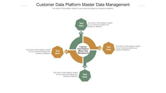 Customer_Data_Platform_Master_Data_Management_Ppt_PowerPoint_Presentation_Slides_Show_Cpb_Pdf_Slide_1.jpg