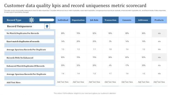 Customer_Data_Quality_Kpis_And_Record_Uniqueness_Metric_Scorecard_Background_PDF_Slide_1.jpg