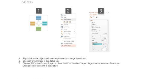 Customer_Data_Warehouse_Mailing_Lists_Ppt_Presentation_4.jpg