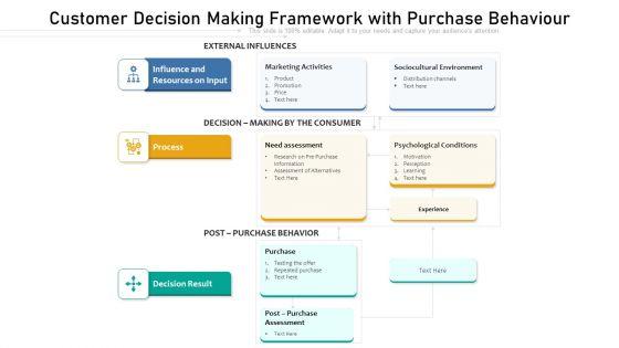Customer_Decision_Making_Framework_With_Purchase_Behaviour_Background_PDF_Slide_1.jpg