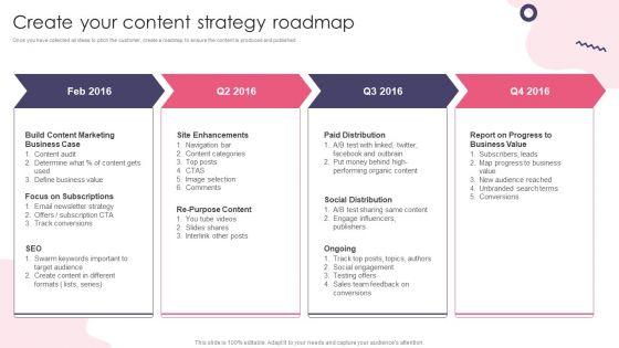 Customer_Digital_Lifecycle_Marketing_And_Planning_Stages_Create_Your_Content_Strategy_Roadmap_Ideas_PDF_Slide_1.jpg