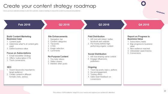 Customer_Digital_Lifecycle_Marketing_And_Planning_Stages_Ppt_PowerPoint_Presentation_Complete_With_Slides_Slide_22.jpg
