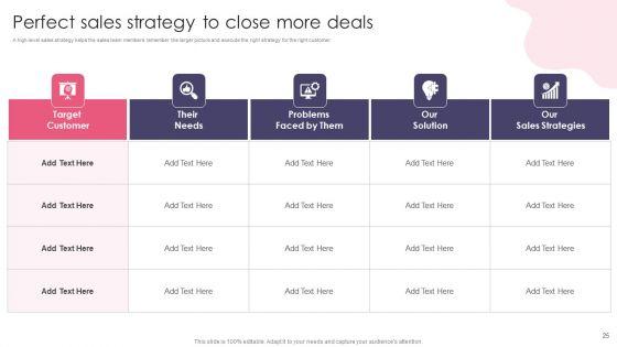 Customer_Digital_Lifecycle_Marketing_And_Planning_Stages_Ppt_PowerPoint_Presentation_Complete_With_Slides_Slide_25.jpg