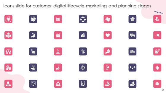 Customer_Digital_Lifecycle_Marketing_And_Planning_Stages_Ppt_PowerPoint_Presentation_Complete_With_Slides_Slide_31.jpg