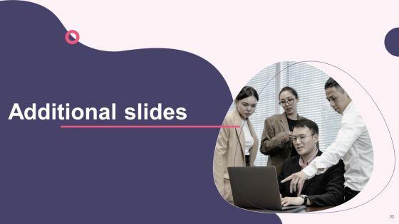 Customer_Digital_Lifecycle_Marketing_And_Planning_Stages_Ppt_PowerPoint_Presentation_Complete_With_Slides_Slide_32.jpg