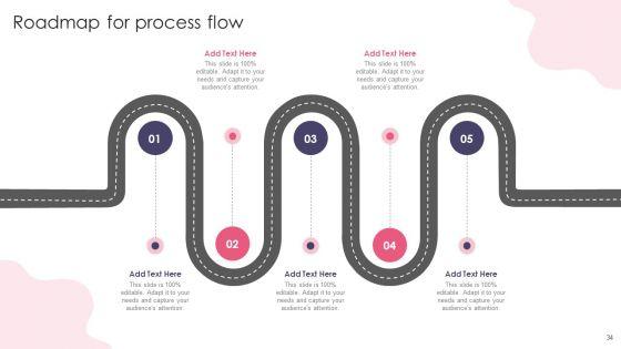 Customer_Digital_Lifecycle_Marketing_And_Planning_Stages_Ppt_PowerPoint_Presentation_Complete_With_Slides_Slide_34.jpg