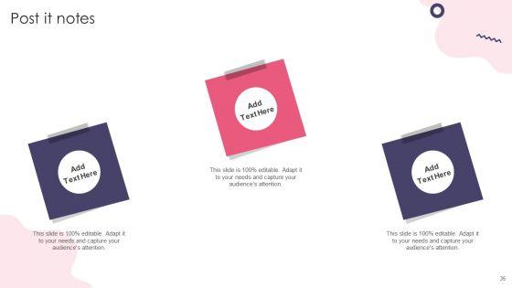 Customer_Digital_Lifecycle_Marketing_And_Planning_Stages_Ppt_PowerPoint_Presentation_Complete_With_Slides_Slide_35.jpg
