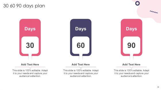 Customer_Digital_Lifecycle_Marketing_And_Planning_Stages_Ppt_PowerPoint_Presentation_Complete_With_Slides_Slide_36.jpg
