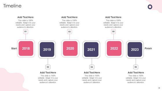 Customer_Digital_Lifecycle_Marketing_And_Planning_Stages_Ppt_PowerPoint_Presentation_Complete_With_Slides_Slide_38.jpg