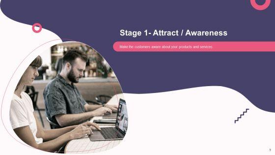Customer_Digital_Lifecycle_Marketing_And_Planning_Stages_Ppt_PowerPoint_Presentation_Complete_With_Slides_Slide_9.jpg