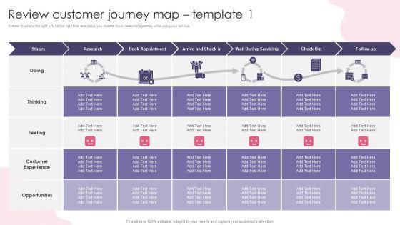 Customer_Digital_Lifecycle_Marketing_And_Planning_Stages_Review_Customer_Journey_Map_Template_1_Structure_PDF_Slide_1.jpg
