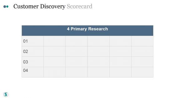 Customer_Discovery_Scorecard_Ppt_PowerPoint_Presentation_Good_Slide_1.jpg